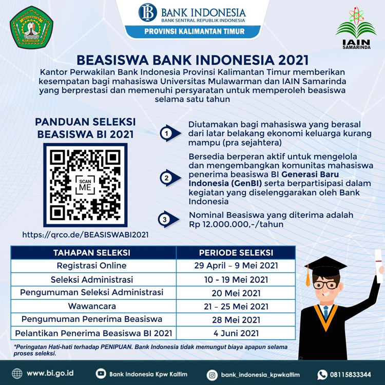 Beasiswa Bank Indonesia Tahun 2021